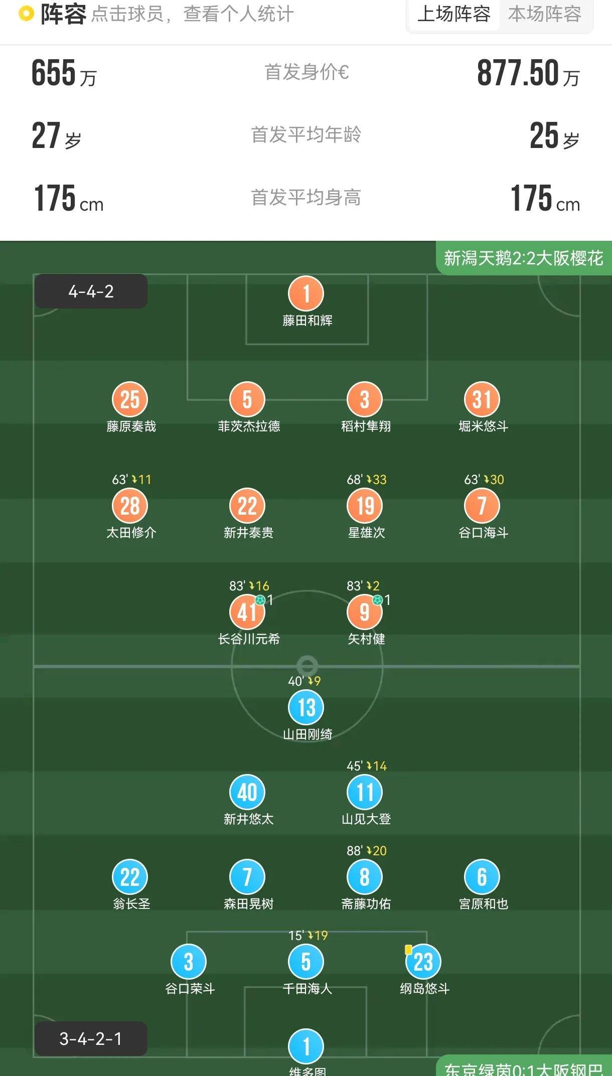 关于球场焦点：针对每场比赛的战术建议的信息